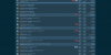 most commented threads.png